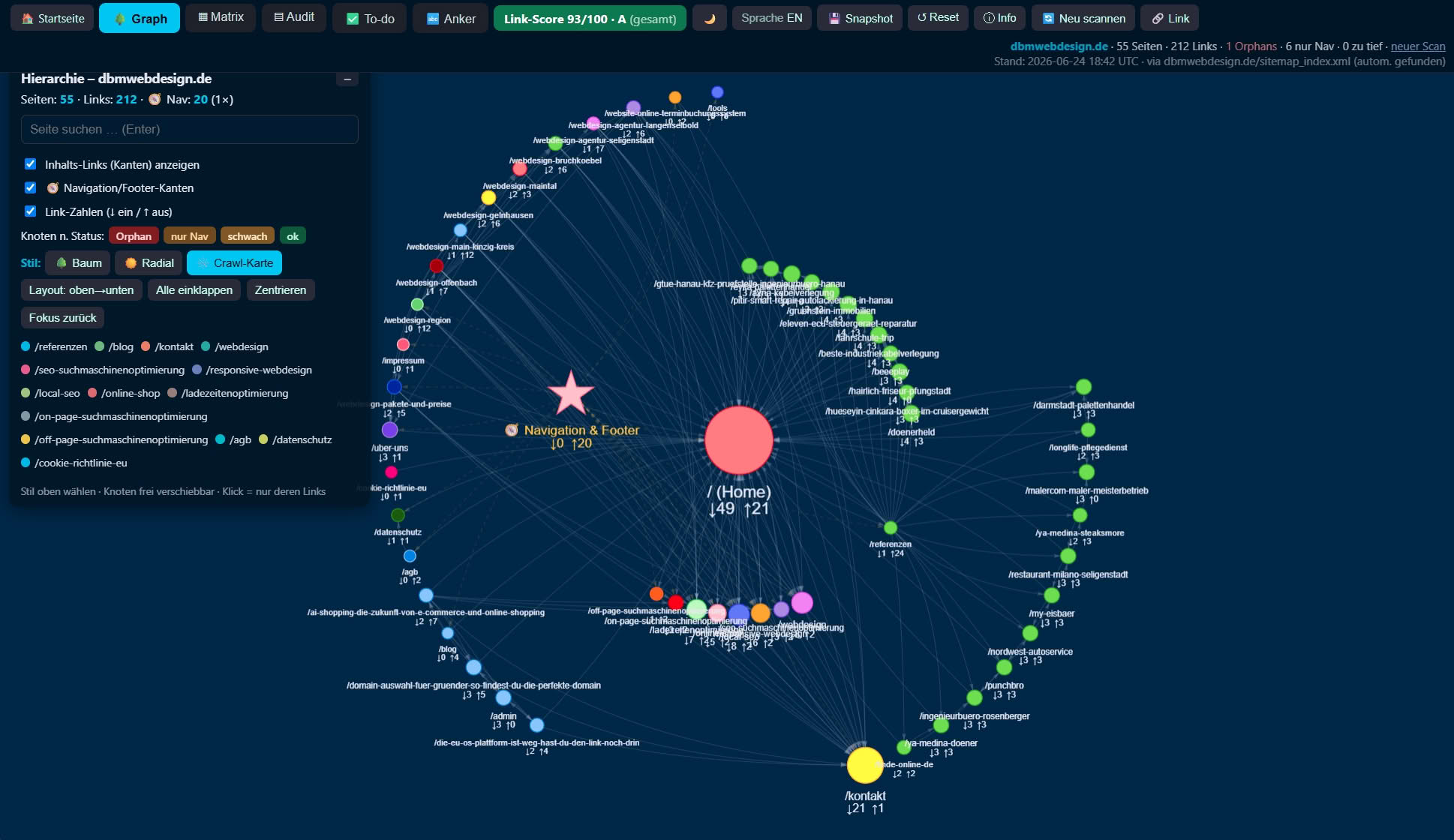 SEO-Internal-Link-Analyzer-Crawl-Kartenansicht